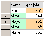 select mehrmals distinct